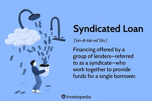 Syndicated Loans Explained: Structure, Function, and Real-Life Examples