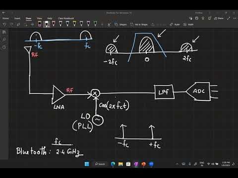 Lecture 1: Introduction