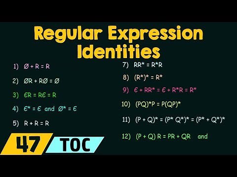Identities of Regular Expression