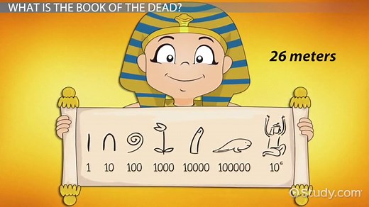 The Egyptian Book of the Dead | Summary, Purpose & Quotes