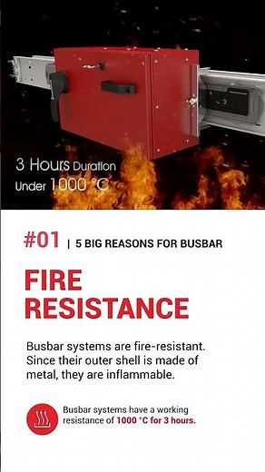 Busbar System Utilization 5 Big Reasons! ⚡