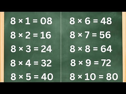 Learn the 8 Times Table | Fun and Easy Multiplication for Kids