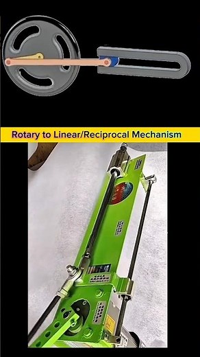 Rotary to Linear Motion | Simple Mechanism Animation & Real Life Engineering Example #linearsystems