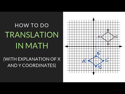 How to Translate in Math | Mathcation