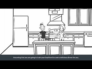 Shaping / Successive Approximation