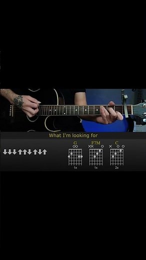 U2 - I Still Haven't Found What I'm Looking For | Easy Guitar Lesson Tutorial (Chorus)