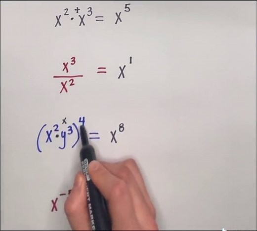 Mastering Exponent Rules: The Essential Guide