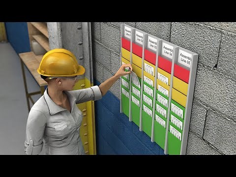 Lean Manufacturing - Kanban