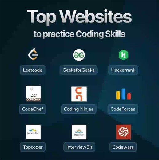 DataWarlord | Coding & Tech Tips on Instagram: "Top 10 Websites to Learn Web Development 🚀💻 Want to become a web developer but don’t know where to start? 🤔 Here are the top 10 websites that will help you learn HTML, CSS, JavaScript, and frontend development step by step 🔥 perfect for beginners and self-taught developers 💪 1. freeCodeCamp.org – best for beginners, real-world projects, 100% free 2. MDN Web Docs – official and most trusted documentation 3. W3Schools – quick learning with simpl