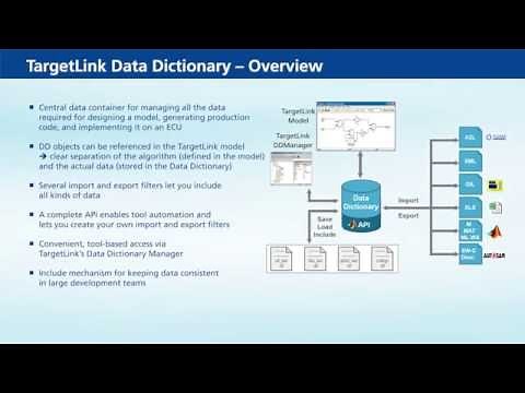 TargetLink Data Dictionary Overview