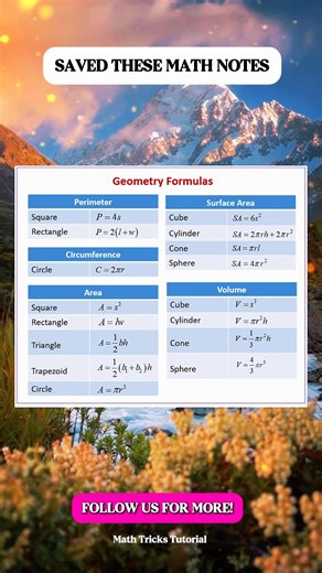 Geometry Formula Math Notes | Math Tricks Tutorial