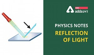 Reflection of Light: Definition, Types, Formulas