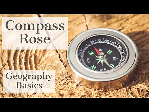 How to use a basic Compass Rose - GEOGRAPHY BASICS