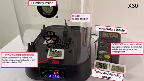3D Printer Filament Dryer Box, Dual Filament Dehydrator Dry Box with Fan, Keeping Filaments Dry During 3D Printing, Compatible with 1.75mm 2.85mm 3.00mm PLA PETG ABS, 2 Spools Holder