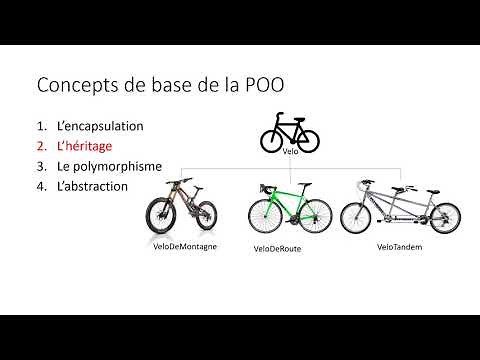 Programmation Orientée Objet POO