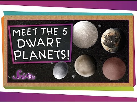 Meet the 5 Dwarf Planets!