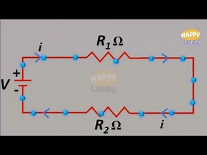 Tutorial PPT animation (electrons along a conductor) /HAPPY Learning