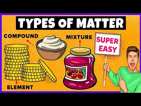 Types of Matter | Elements Compounds, Mixtures and Pure Substances