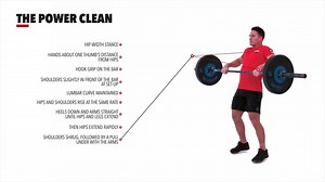 Workout of the Day Wednesday 190320 Power clean 5-3-3-1-1-1 reps. Practice the L-sit for 10 minutes. Practice front and back scales for 10 minutes. The power clean is the perfect training exercise for the violent hip-leg extension of the second pull. It has great application to explosive sport movement, but those sporting movements are not going to develop maximal hip-leg explosiveness. Only weightlifting can develop this explosiveness due to the unique posture and dynamics of the second pull. #