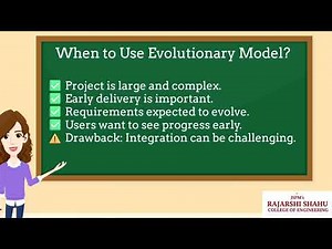 Introduction to Software Engineering Unit 1