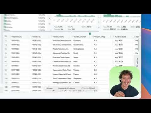 Data Quality Software Tools: These Are the 8 You Need to Know