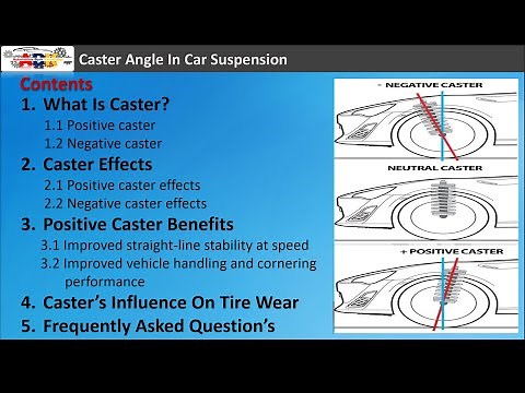 Caster Angle In Car Suspension