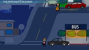 Game Theory Definition & Examples