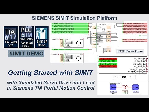 SS01. Getting Started with SIMIT Siemens Simulation Platform with Servo Drive Motion Control (EN)