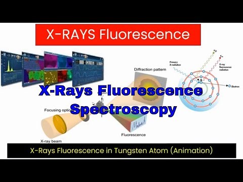 X-Rays Fluorescence in Atom