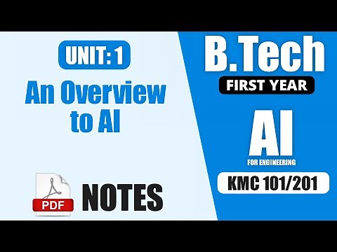 Unit 1: An overview to AI AKTU with PDF Notes | Artificial Intelligence for Engineering BTech