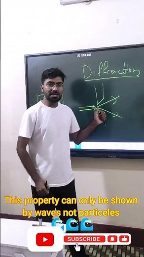 Understanding Diffraction: Single Slit Experiment with Blades Explained!