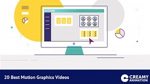 25 Best Motion Graphics Examples for Business (2025)