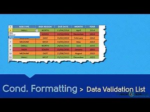 Conditionally Formatting A Drop Down List Menu in Excel