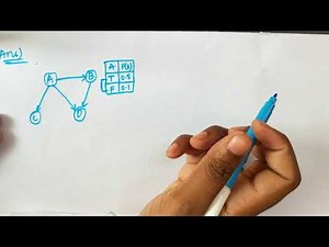 Bayesian Belief Network Example problem#Conditional probability table#Joint probability