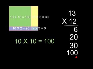 Using Arrays and an Expanded Algorithm to solve 2 digit multiplication