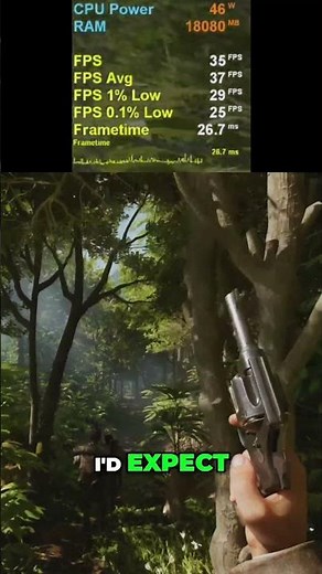 RTX 5090 in Indiana Jones and the Great Circle at 4K!