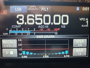 80 Meter Full Wave Loop Ham Radio Antenna