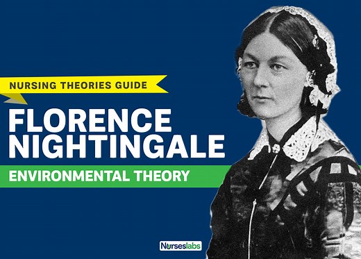 Florence Nightingale: Environmental Theory