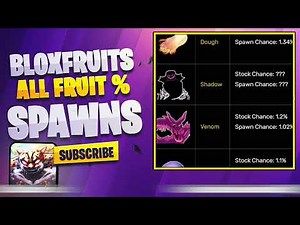 What Are The Spawn Chances For Each Fruit? - Blox Fruits Wiki: