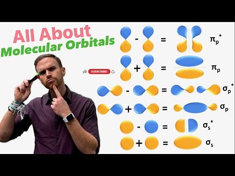 Molecular Orbitals: Exploring Linear Combinations of Atomic Orbitals (LCAOs)