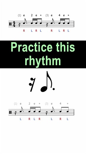 Syncopated 16th Note Rhythm Exercise @ 80 bpm