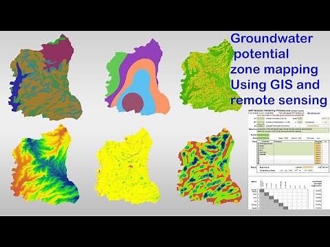 Groundwater potential zone mapping Using GIS and remote sensing (Part-1)