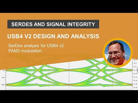 USB4 v2 SerDes Design & Signal Integrity Analysis with MATLAB