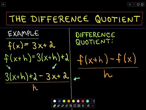 ❖ The Difference Quotient - Example 1 ❖