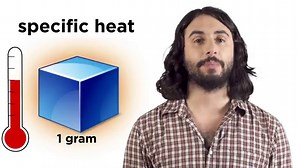 Specific Heat Calculator - [100% Free] - Calculators.io