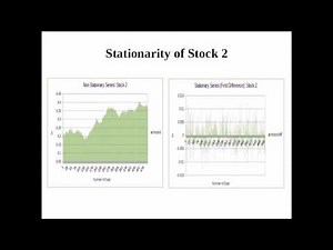 ARIMA and Price Forecasting