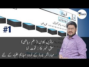 7th Maths Chapter 6 Part 1 | Rules of Indices| Urdu medium | Khan's Academy