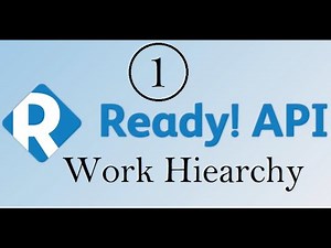 API Testing using ReadyAPI : Work Hierarchy