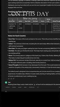 Creating a digital planner in Canva just got easier with a little AI magic! ✨ But here’s the
