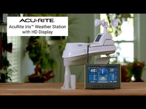 Features of the AcuRite Iris (5-in-1) Weather Station with High-Definition Display